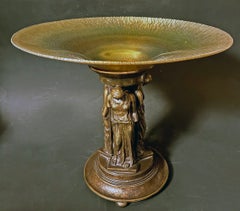 Art Deco Bronze and Glass Compote with Female Caryatids in Greek Robes