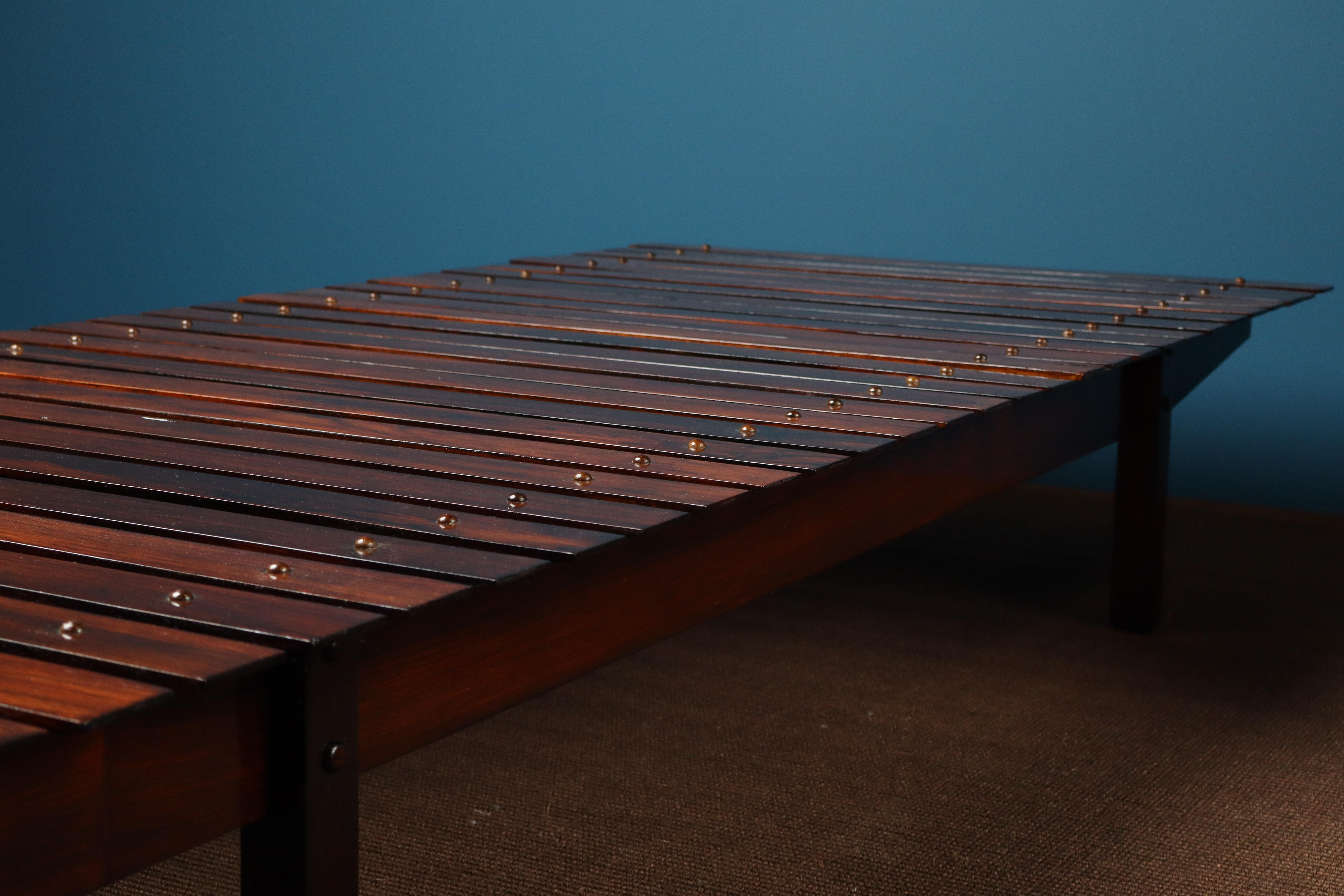 depth of bench