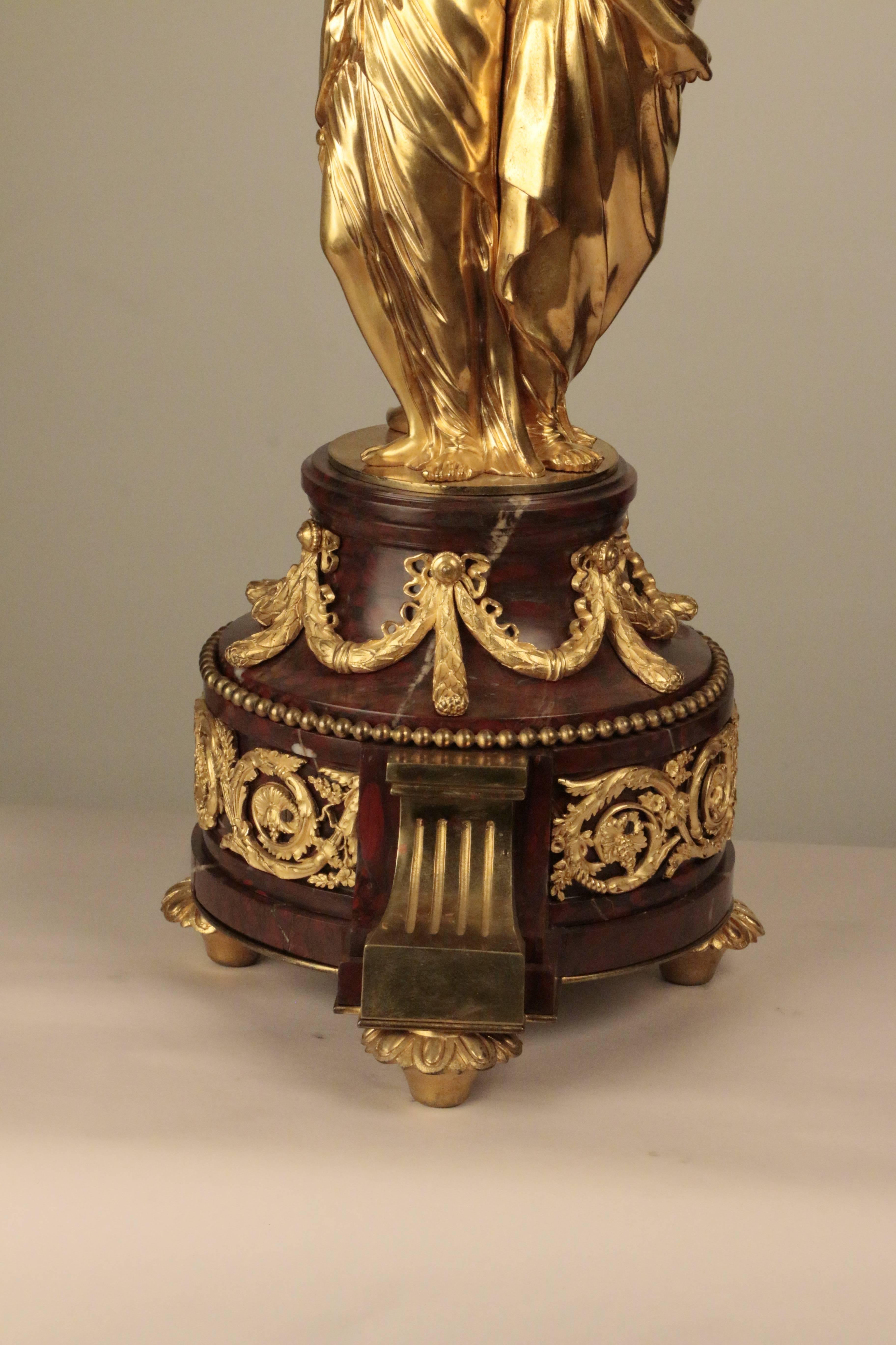 19th Century Pair Gilt Bronze Figural Table Lamps For Sale