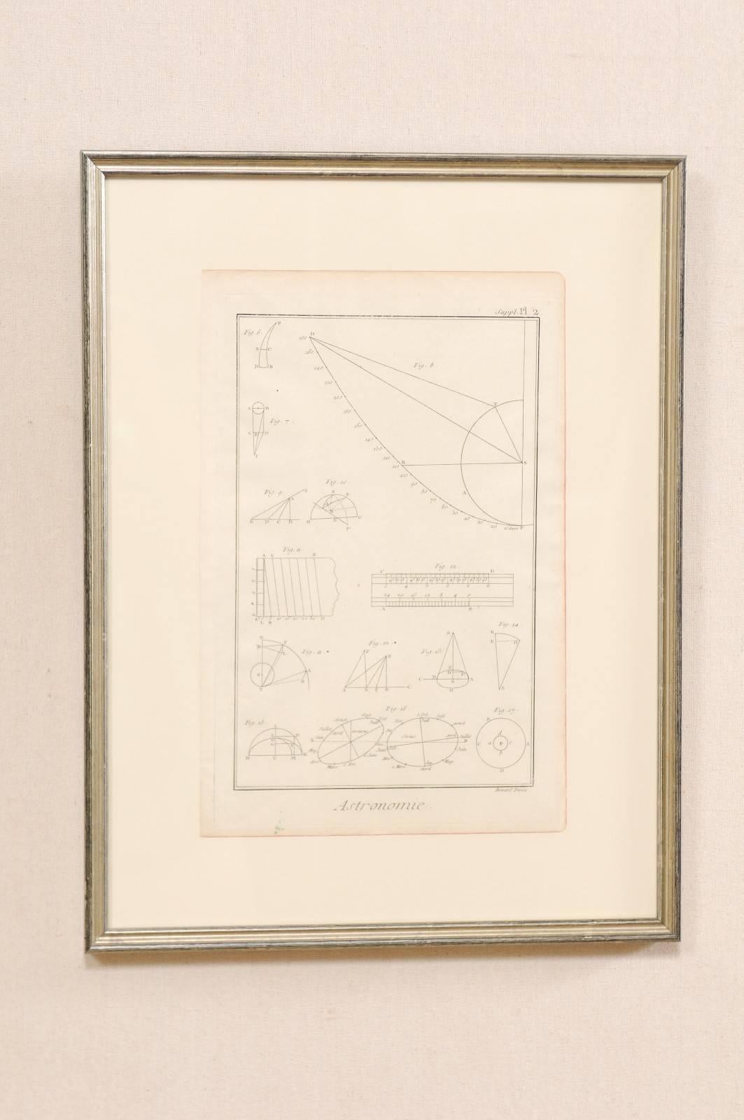 Painted Pair of French Astronomy and Geometric Renderings by Artist Bernard Direx