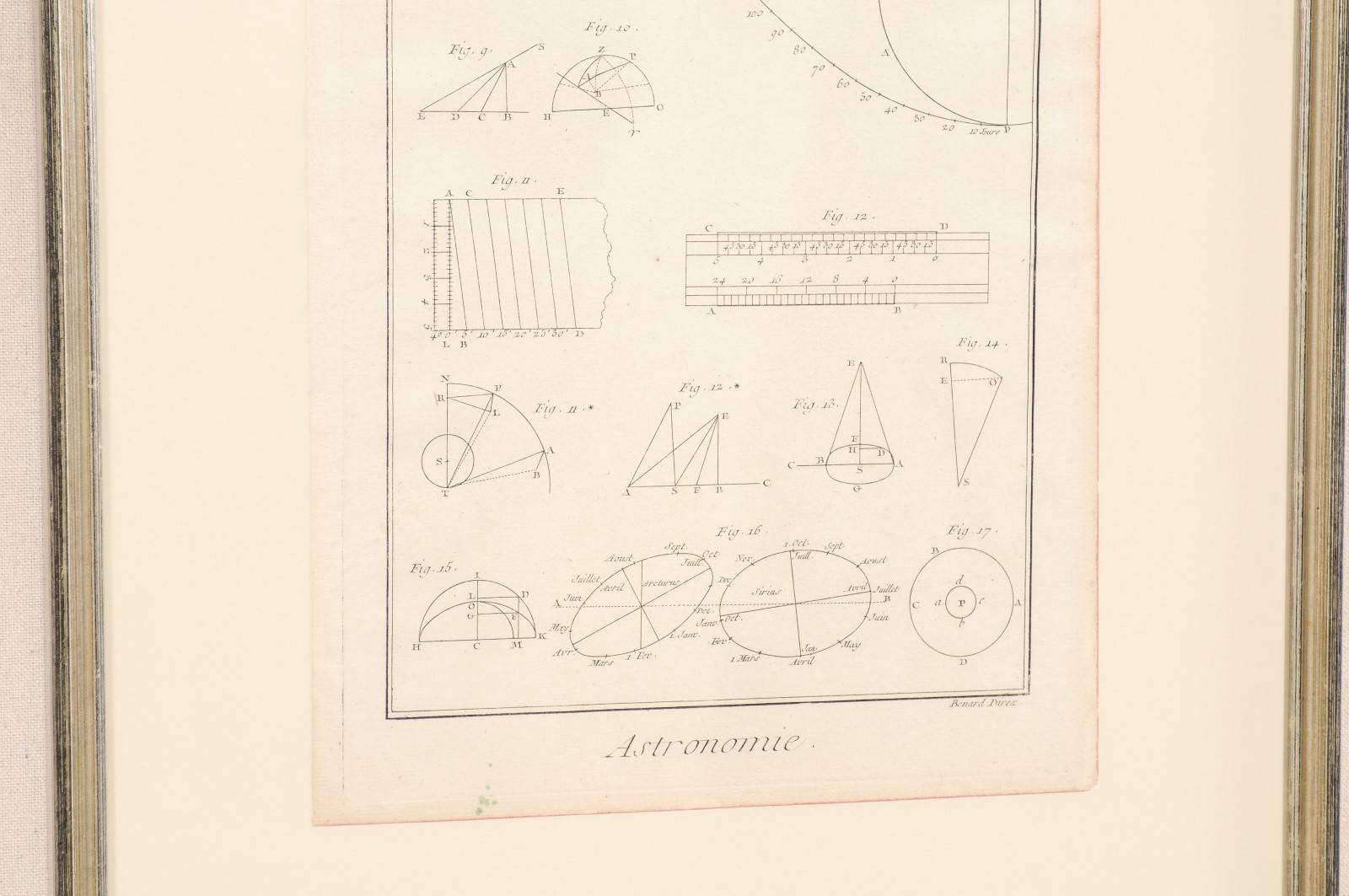 18th Century and Earlier Pair of French Astronomy and Geometric Renderings by Artist Bernard Direx