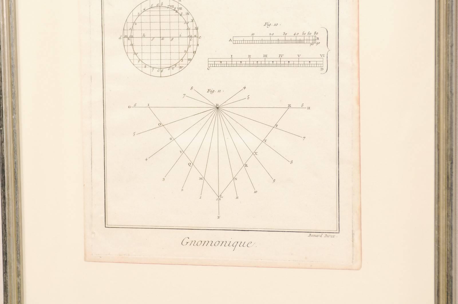 Pair of French Astronomy and Geometric Renderings by Artist Bernard Direx 1