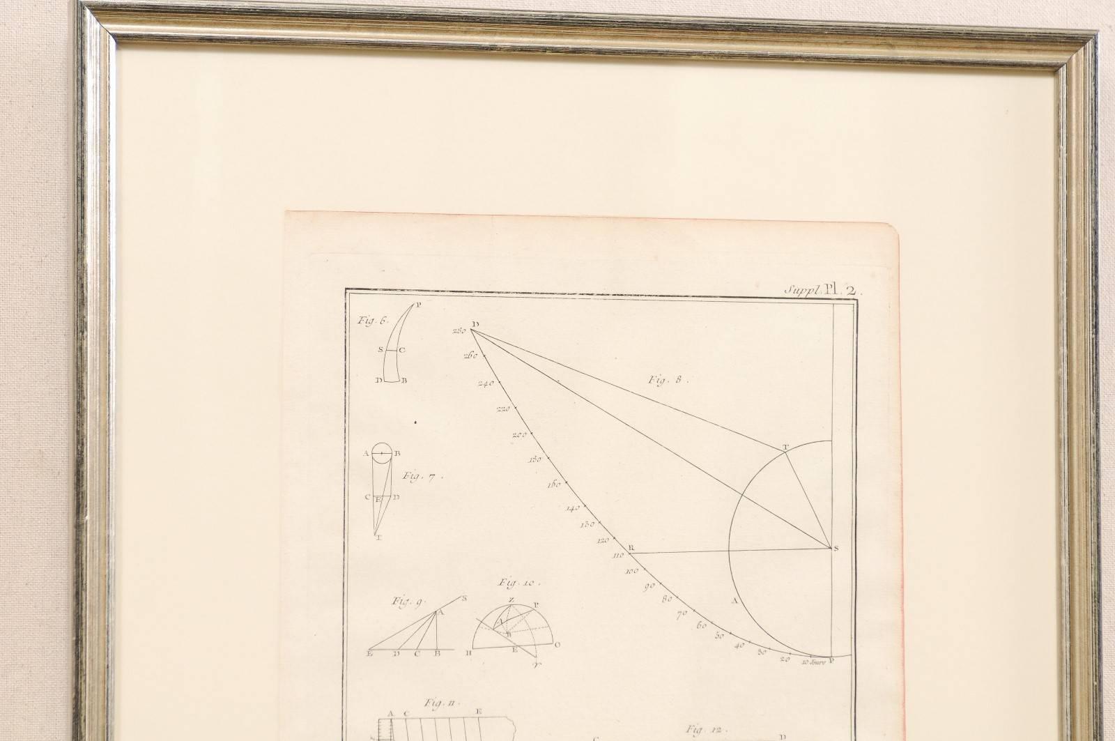 Pair of French Astronomy and Geometric Renderings by Artist Bernard Direx In Good Condition In Atlanta, GA