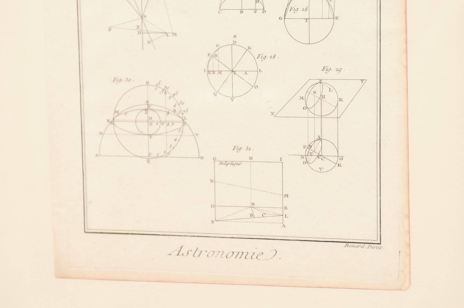Pair of 18th Century French Framed Bernard Direx Astronomy / Geometric Rendering In Good Condition In Atlanta, GA