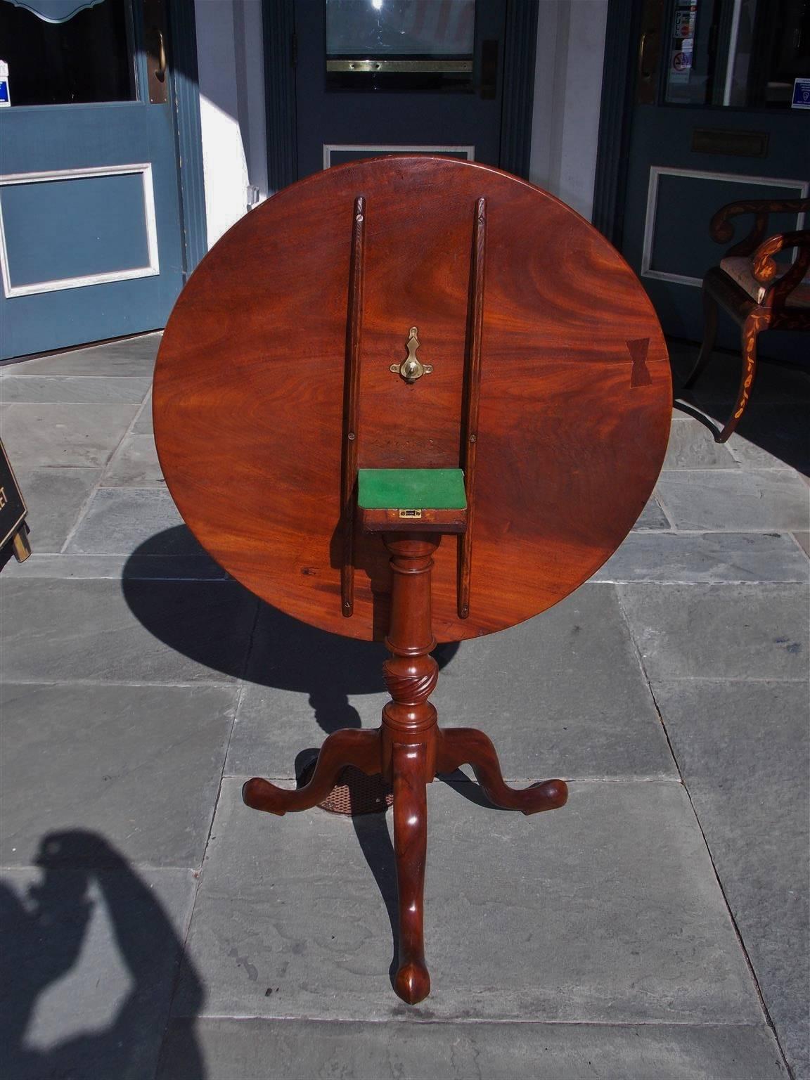 Cast English Mahogany One Board Tilt-Top Pedestal Tea Table, Circa 1770 For Sale