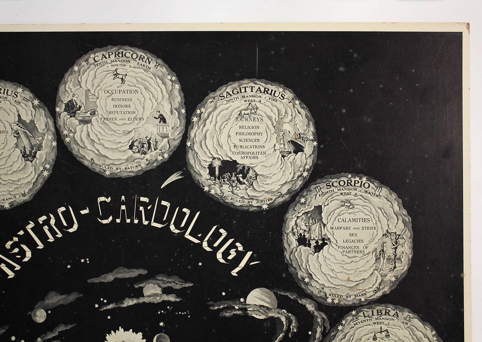 Paper Art Deco 1934 Astro Cardology Zodiac Sign Print Poster by Jan Eric