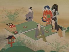 Seasonal Festivals in Kyoto, Painting