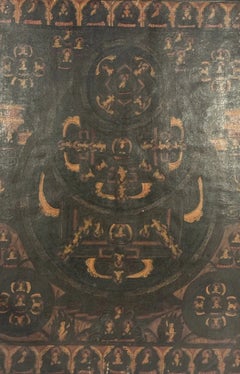 Mid-17th C Tibetan Three-Circle Buddha Mandala Thangka, Jokhang Temple, Lhasa