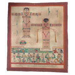 21stC Tibetan Medical Sowa Rigpa Body and Mind Energy Thangka, Samye Monastery