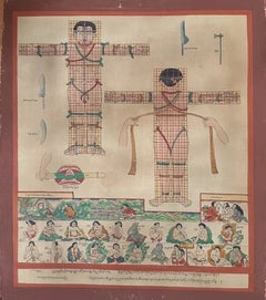 21stC Tibetan Medical Sowa Rigpa Body and Mind Energy Thangka, Samye Monastery