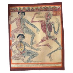 21stC Tibetan Medical Anatomical Sowa Rigpa Hand-Painted Thangka Samye Monastery
