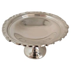 William Aitken, Bonbon-Schale „Tazza“ aus Sterlingsilber mit Sockel, Birmingham 1904