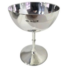 Antique Edwardian Marks & Cohen Sterling Silver Goblet, Birmingham 1908