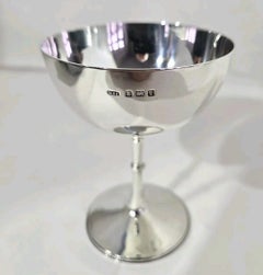 Antique Edwardian Marks & Cohen Sterling Silver Goblet, Birmingham 1908