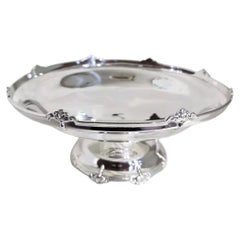 Antique Walker & Hall Sterling Silver Art Deco Compotier, 1932