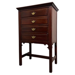 Fine Early 20th Century Antique English Mahogany Cabinet