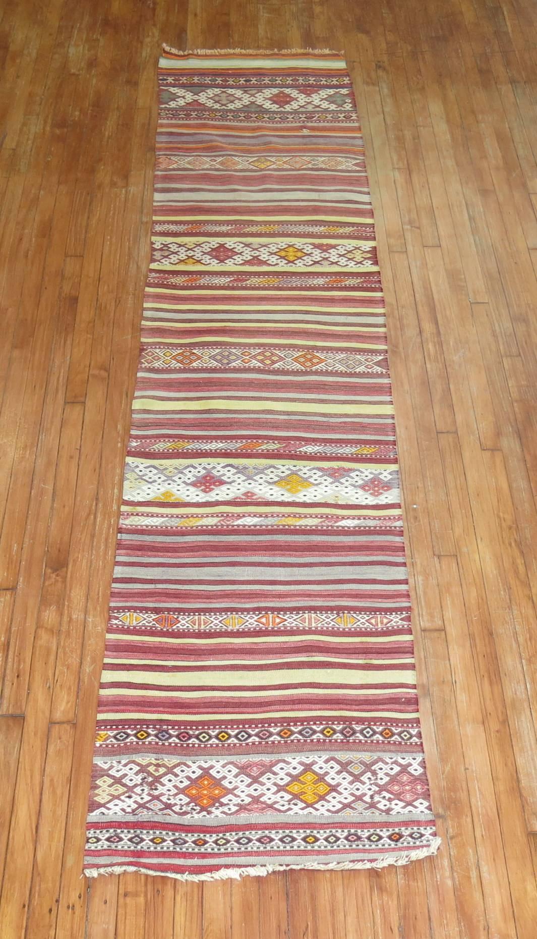 Vintage tribal looking Turkish Kilim runner.

2'5'' x 11'


Kilims, primarily refer to a type of flat woven rug that was produced without knotted pile. 
Since this is one of the oldest methods of rug production, it is considered to be Primitive