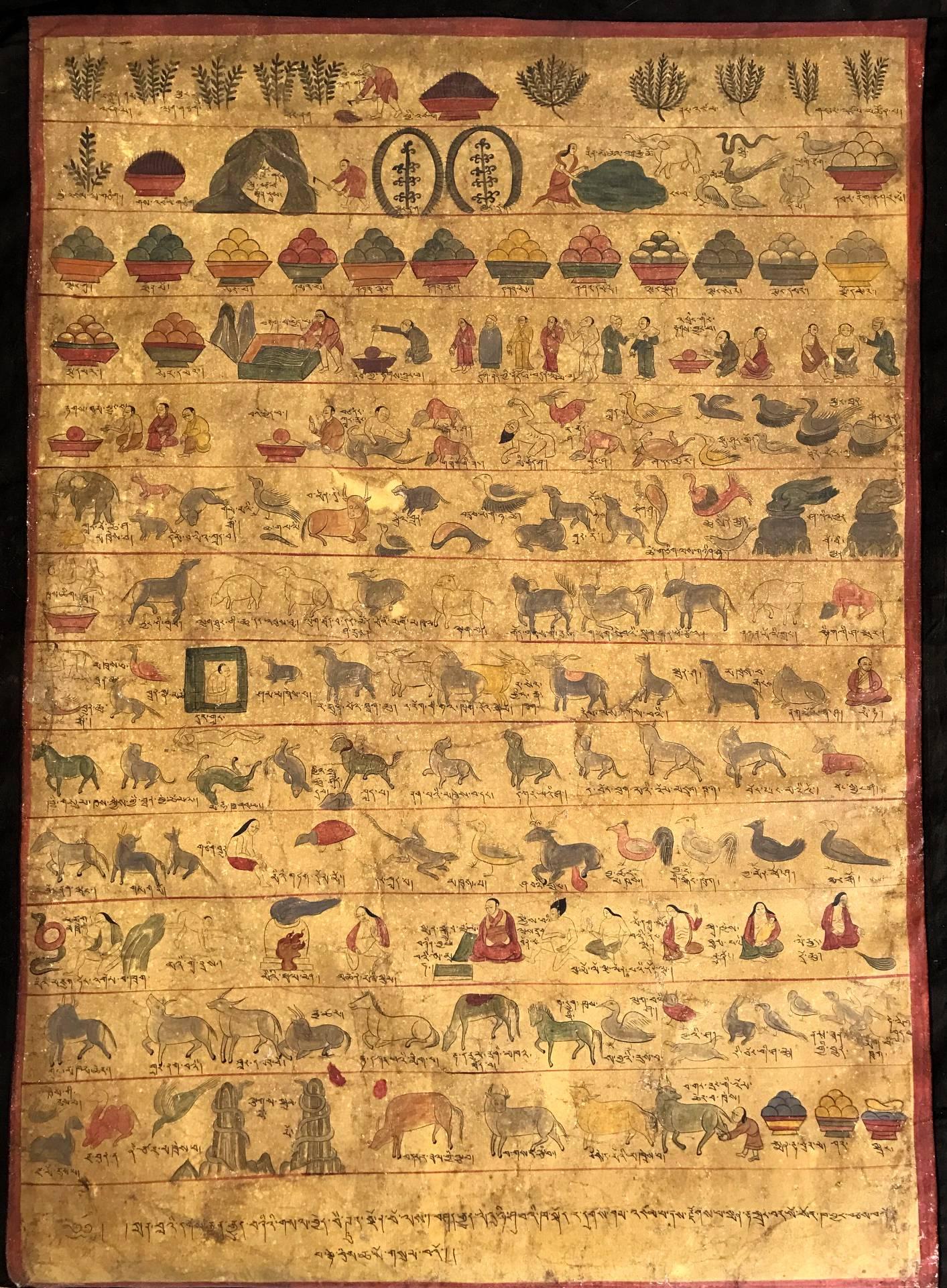 Tibetan Medicinal Thangkas Copies after the Blue Beryl, circa 20th Century 6
