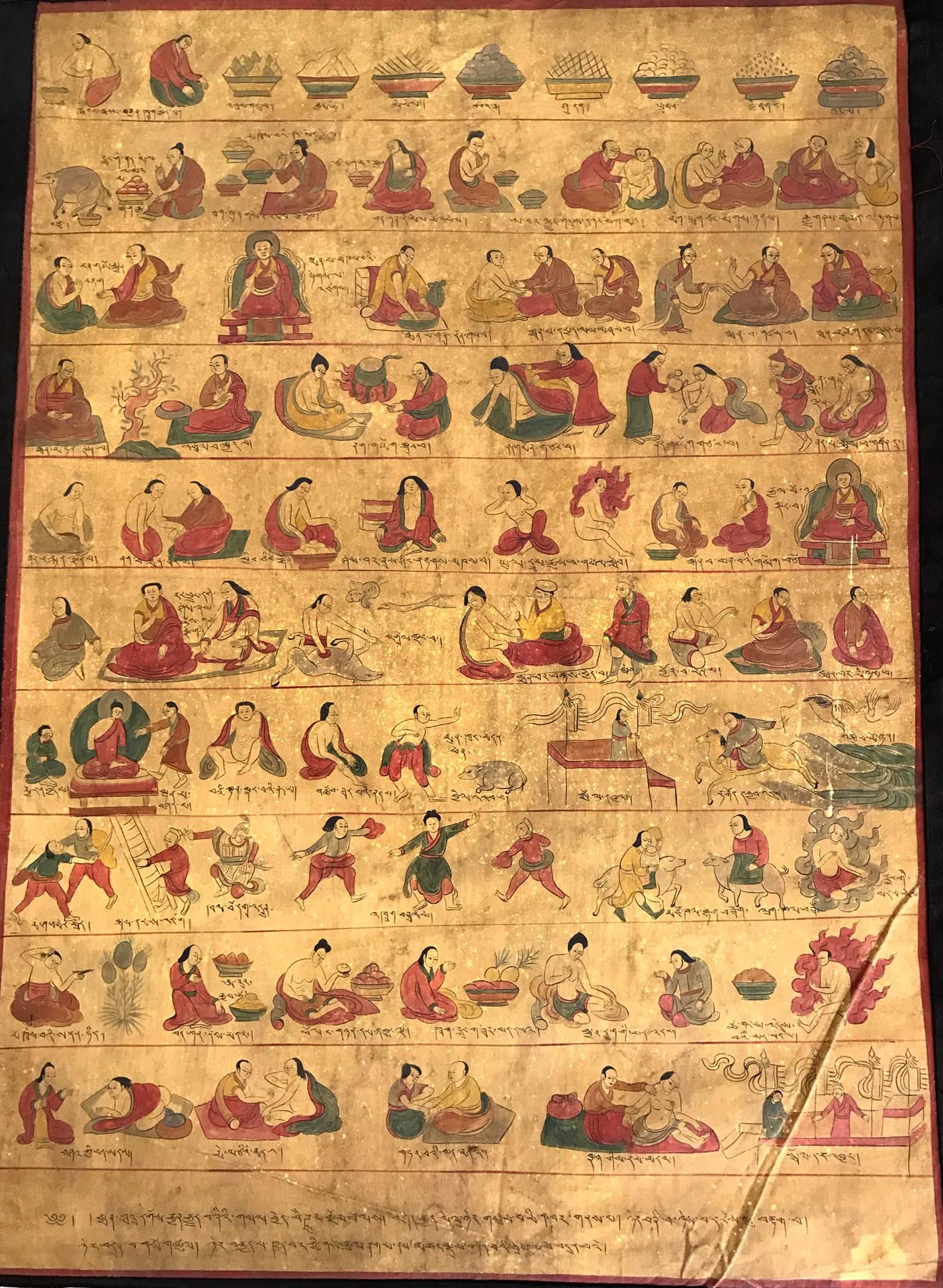 Tibetan Medicinal Thangkas Copies after the Blue Beryl, circa 20th Century 4