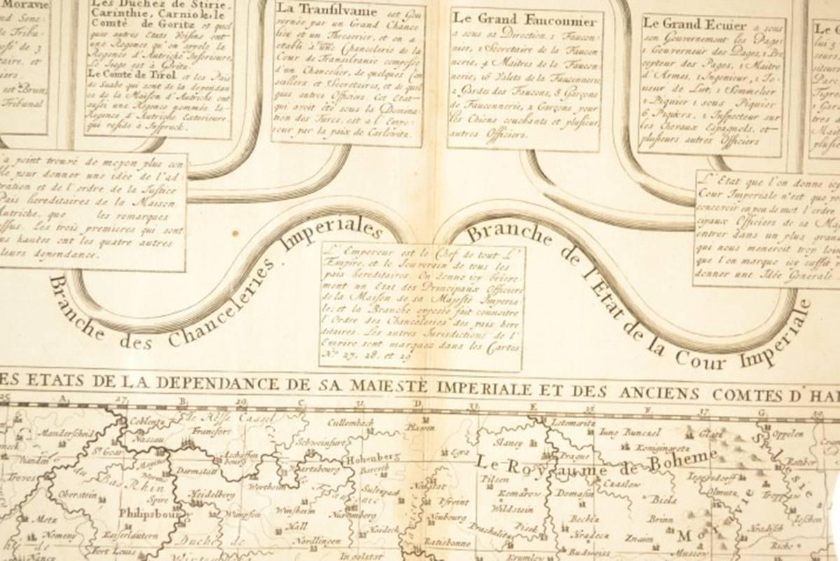 19th Century Map Imperial Court of Austria Habsburgs 2