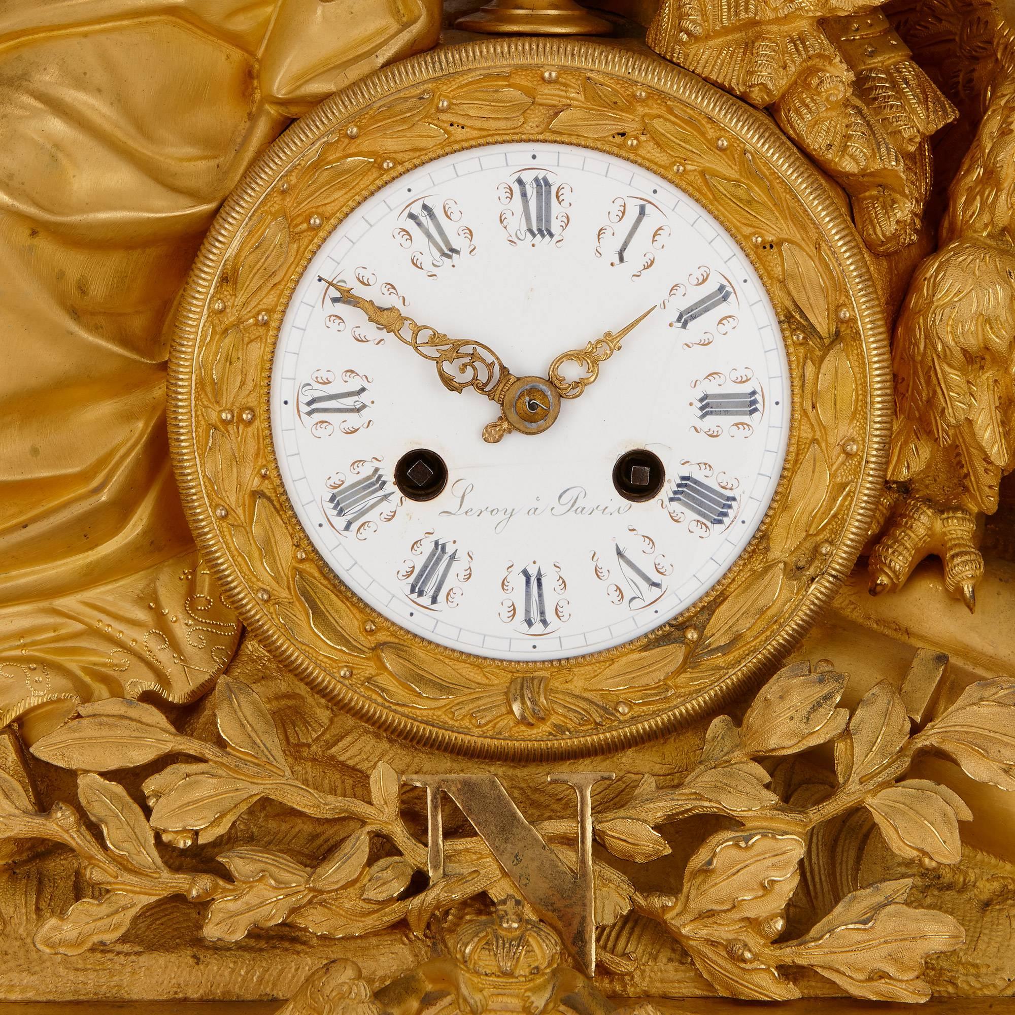 ormolu clock