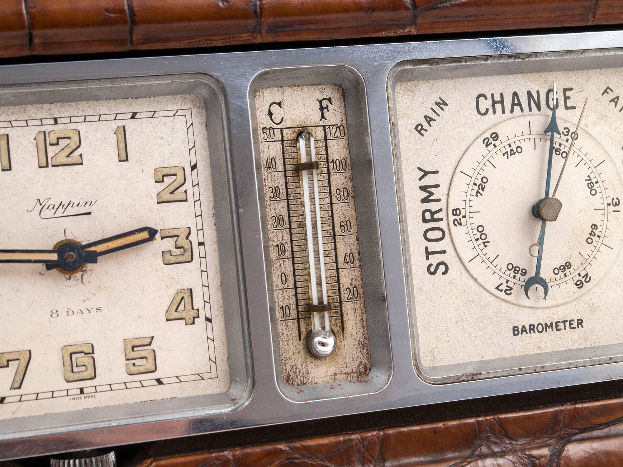 Art Deco Mappin & Webb Crocodile and Chrome Travel Clock and Barometer 5