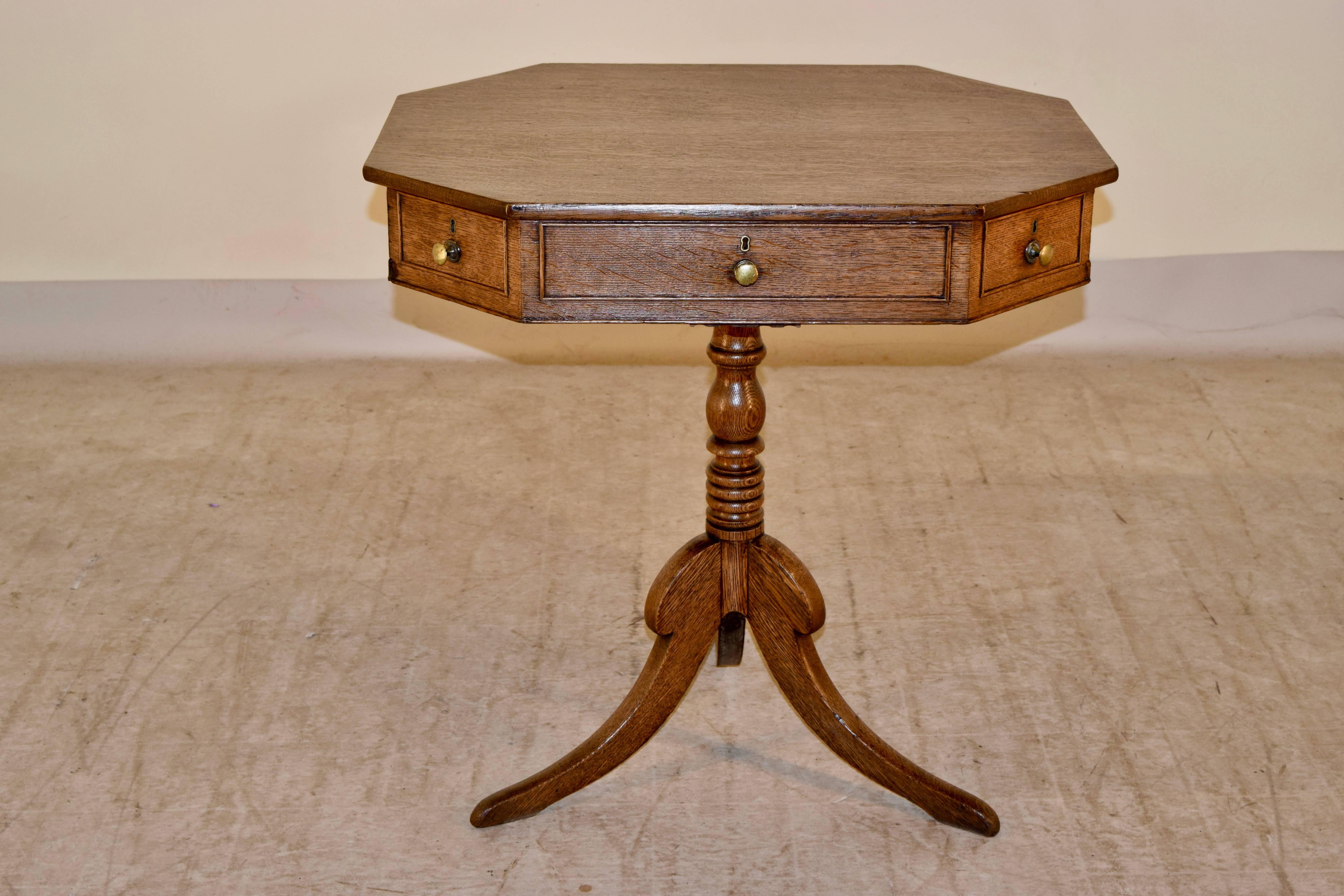 English 18th Century Georgian Rent Table