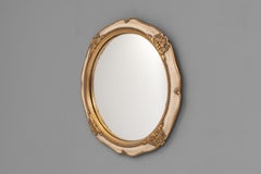 Convex Mirror