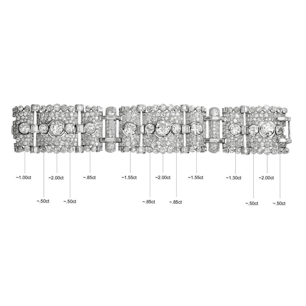 Platinum Art Deco Bracelet with Approximately 40.00cts of Old European Cut and Baguette Cut Diamonds Being G-I in Color and VS-SI in Clarity.