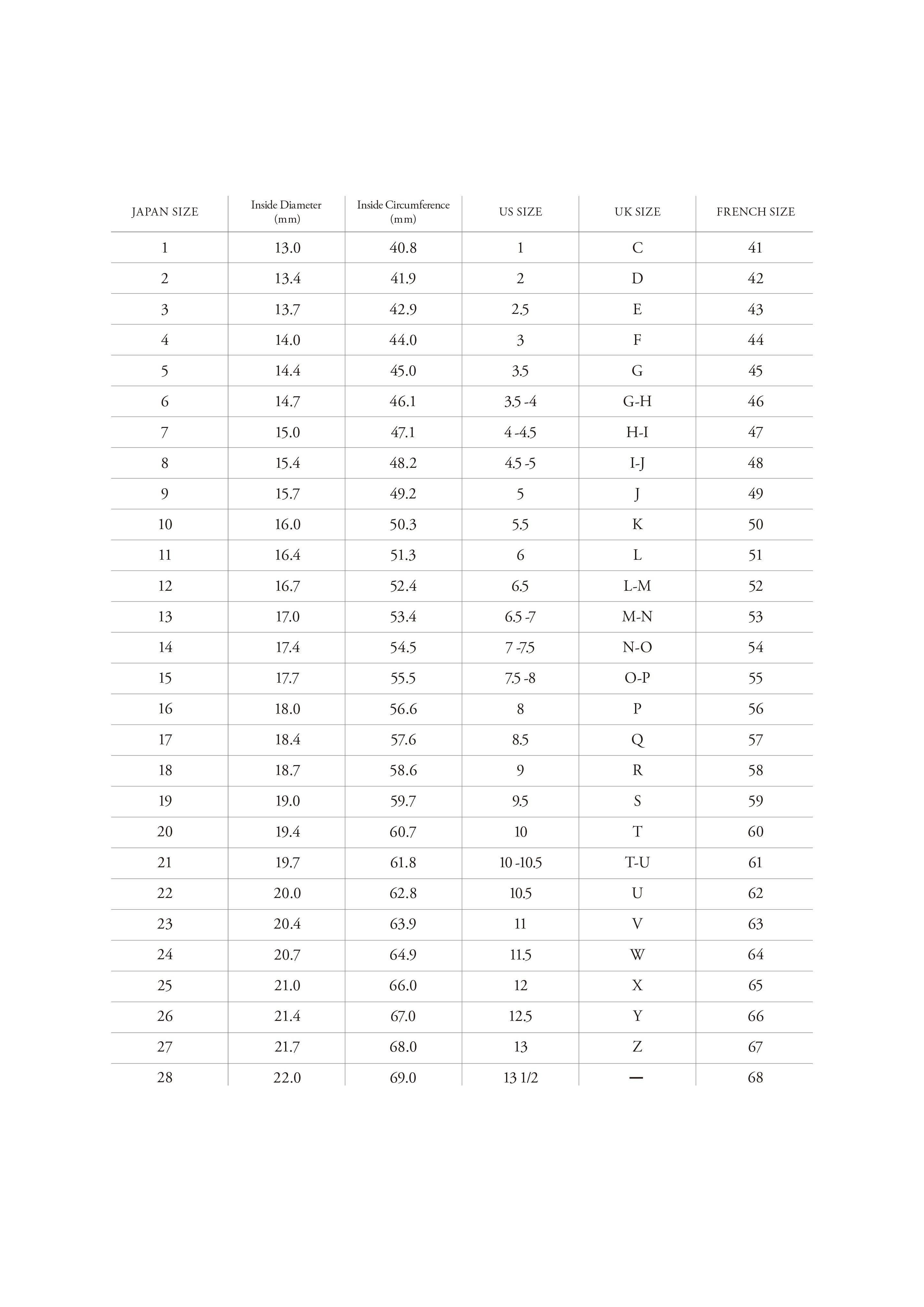 white gold karat chart