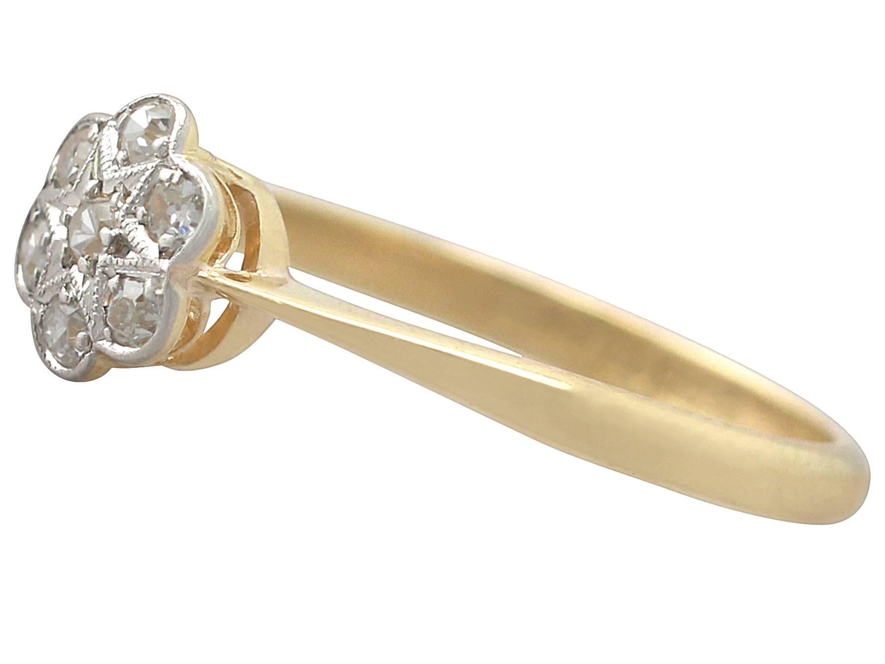 Women's 1940s Diamond & Yellow Gold Platinum Set Cluster Ring