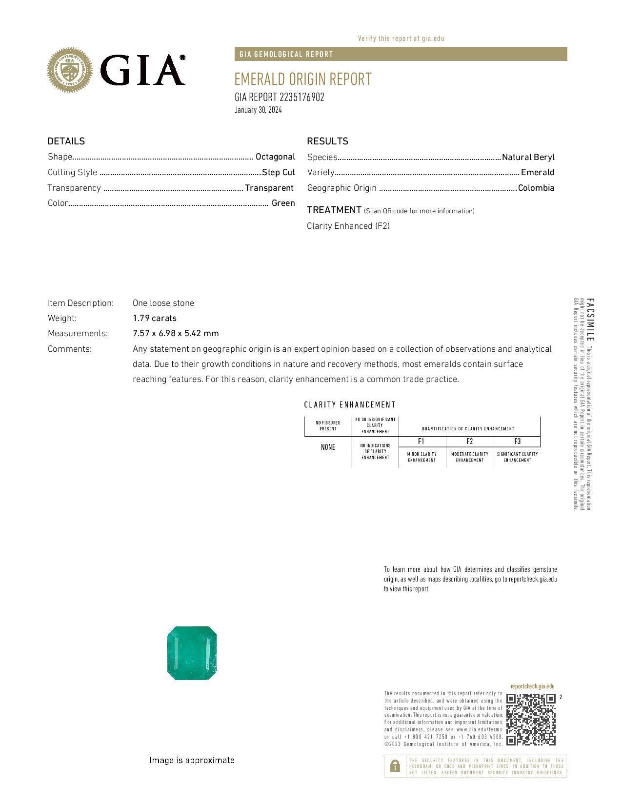 Loose Emerald - Square Cut 1.79ct GIA Green Solitaire In New Condition For Sale In Greensboro, NC