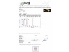 Bague Tudor post-médiévale en or et diamants