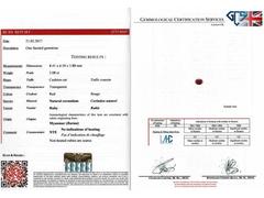 Art Deco Burmese 2.08 carat ruby diamond ring