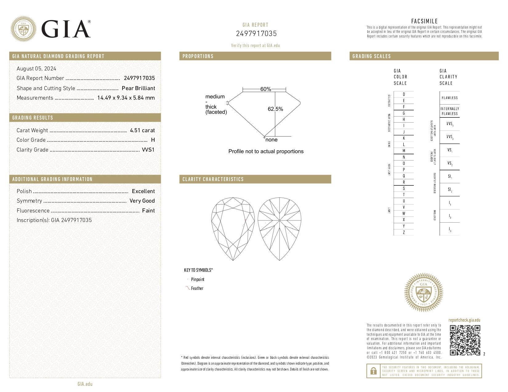 GIA-zertifizierte 4,03 Karat Birnenschliff-Diamant-Anhänger-Halskette aus 18 Karat Weißgold im Angebot 4