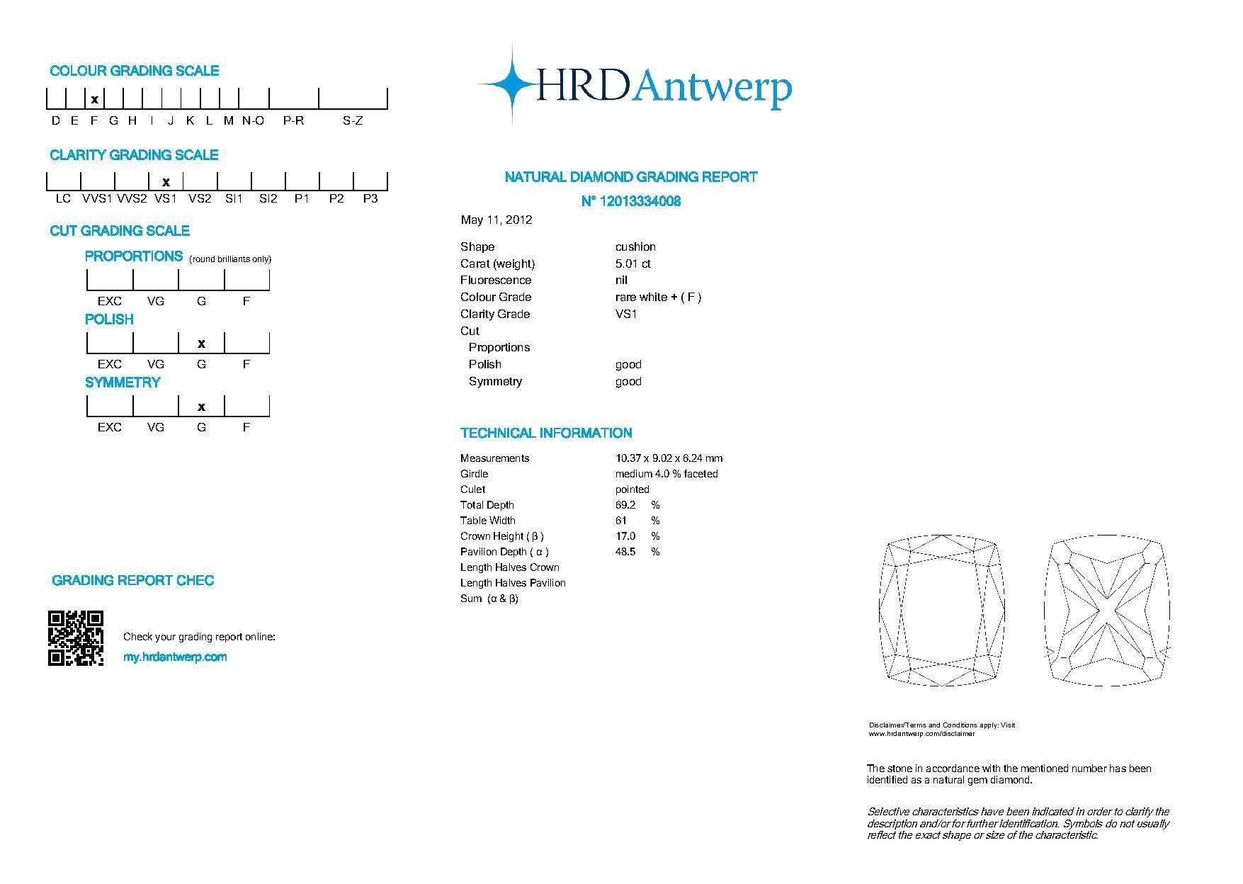 Taglio cuscino Alexander Beverly Hills GIA H VS1 5,01ct Anello di diamanti a cuscino allungato 18k in vendita