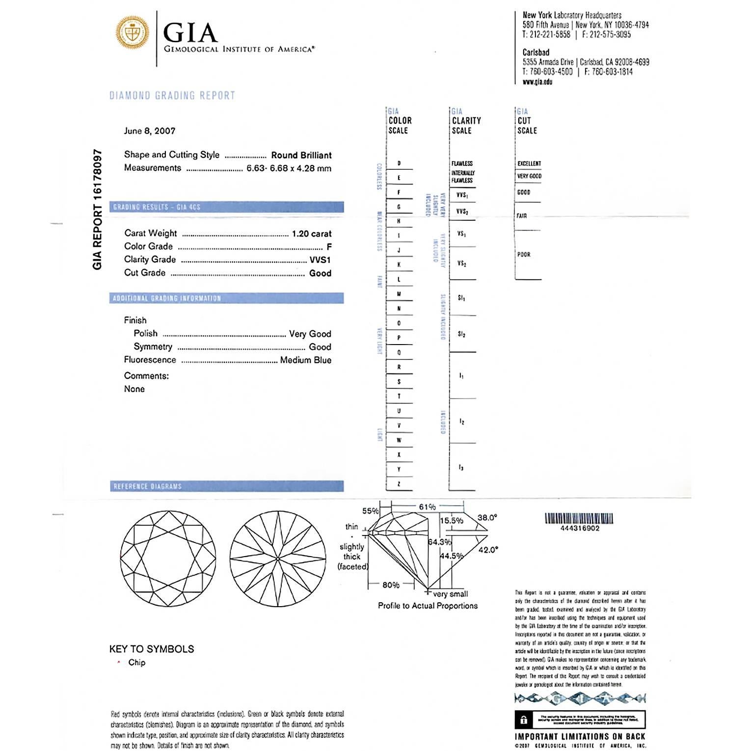 Three Stone Sapphire and Diamond Platinum Ring GIA Report 4