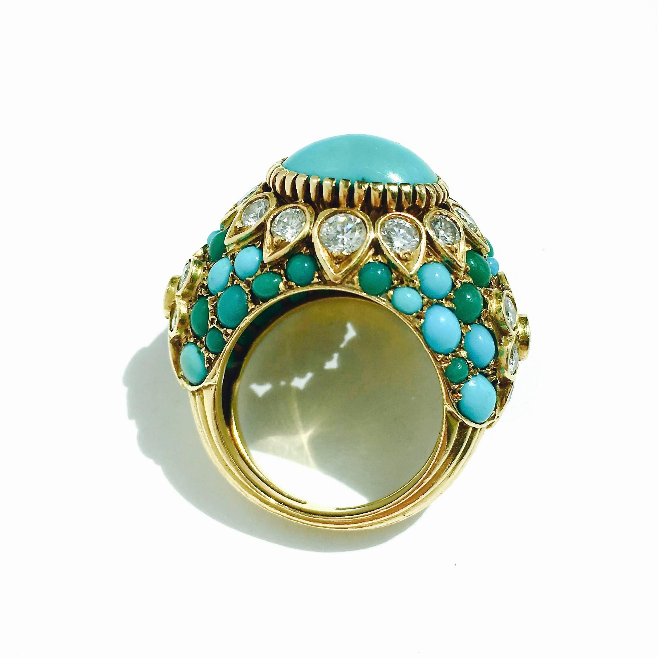 cartier turquoise ring