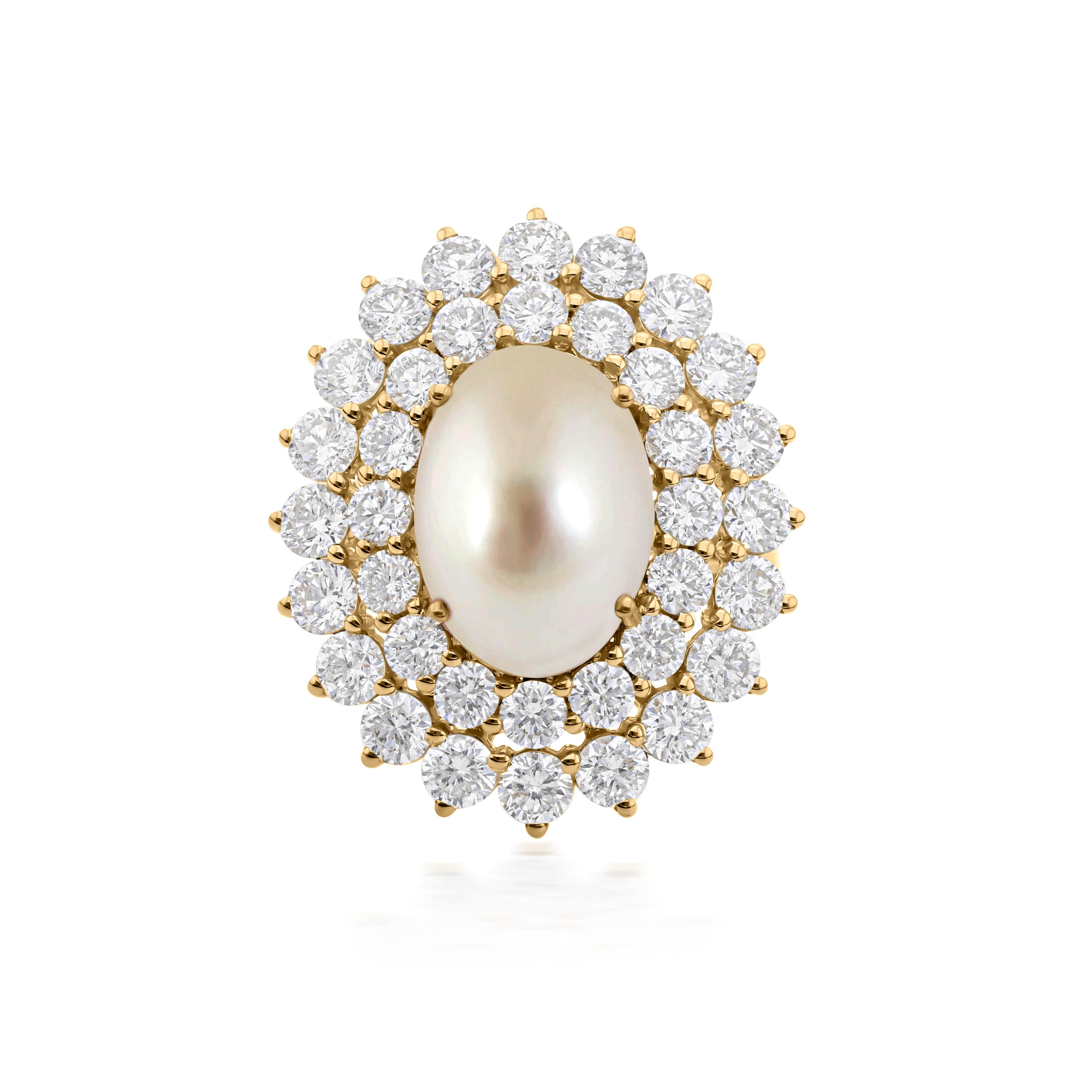 Spectrum Jewels Cocktail Rings