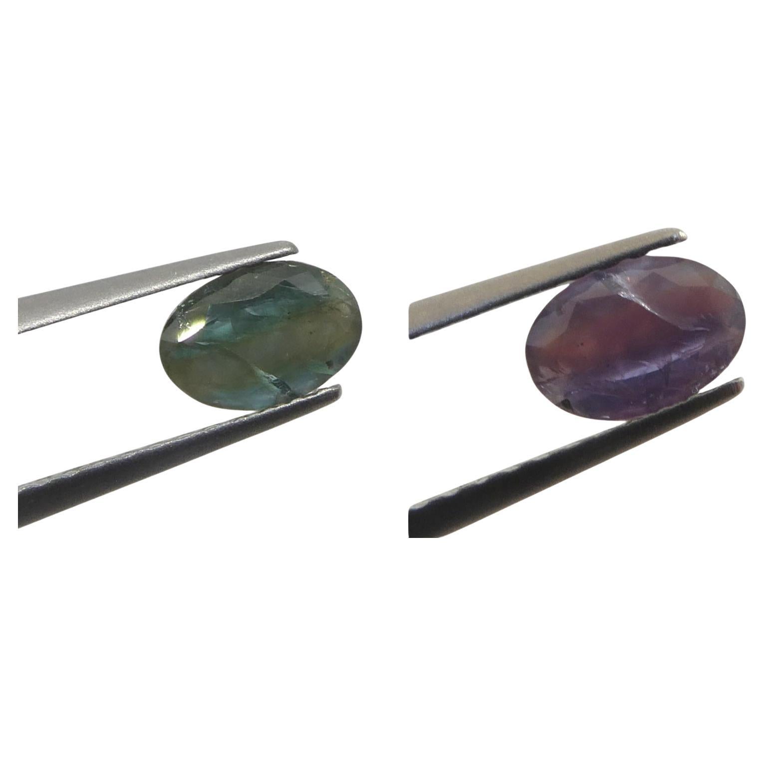 0.5ct Oval Bluish Green to Pinkish Purple Alexandrite from India For Sale