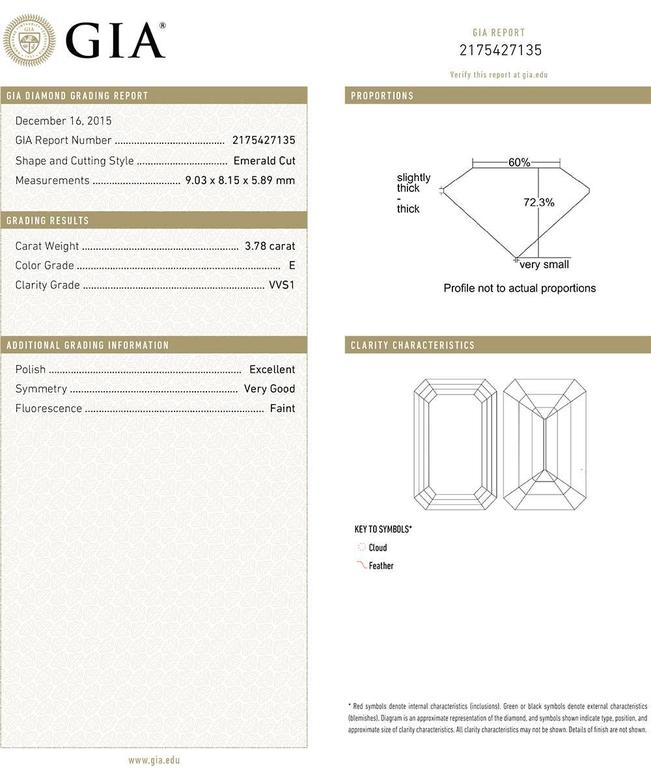 3.78 Carat EmeraldCut Diamond Engagement Ring at 1stDibs