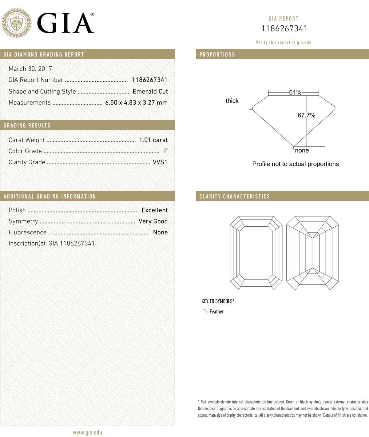 betteridge sapphires
