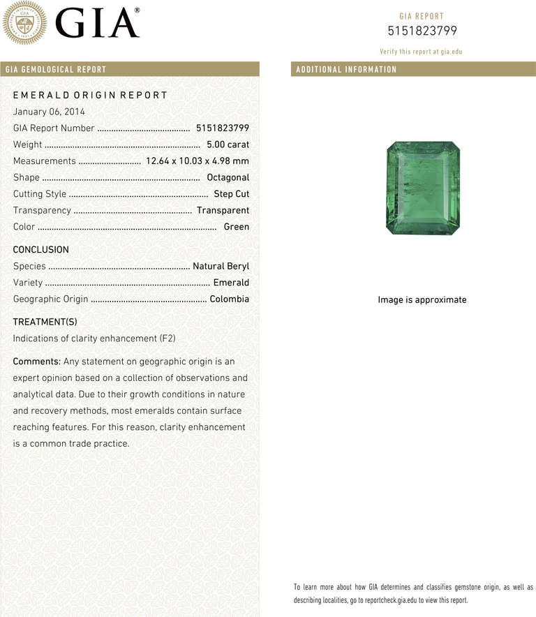 5.00 Carat Emerald & Diamond Ring