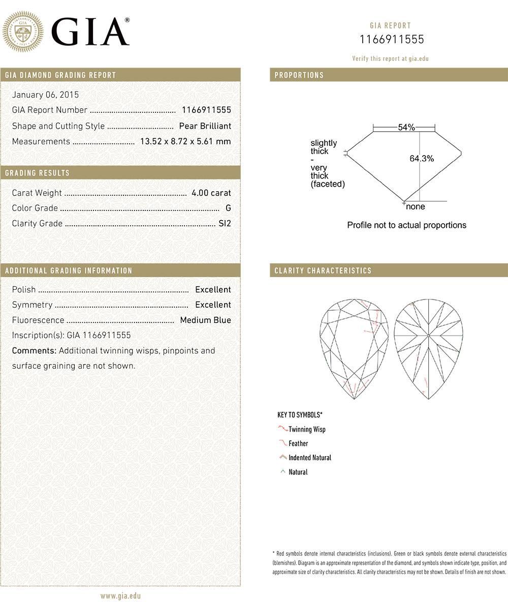Diamant-Solitär-Anhänger mit einem nahezu farblosen Diamanten im Brillantschliff mit einem Gewicht von 4::00 Karat. Der Diamant ist in Platin gefasst und hängt an einer eleganten 16-Zoll-Platin-Kette. Das GIA-Zertifikat für den Diamanten liegt bei.
