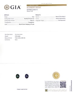 Natural Alexandrite 2.02 carats with GIA Report