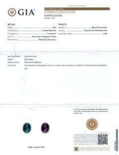 Natural Indian Cat's Eye Alexandrite 2.42 carats with GIA Report