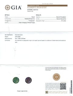 Natural Sri Lankan Alexandrite 2.97 carats with GIA Report