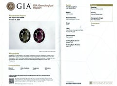 Natural Alexandrite 1.05 carats with GIA Report