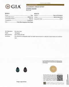 Natural Alexandrite 1.02 carats with GIA Report