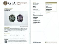 Alejandrita natural de 0.95 quilates con certificado del GIA